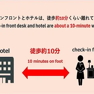 Hiroki Building アパート 東京都